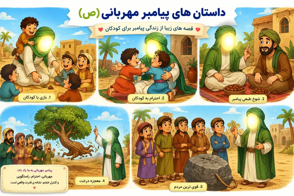 قصه زندگی حضرت محمد